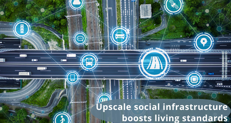 Upscale social infrastructure boosts living standards