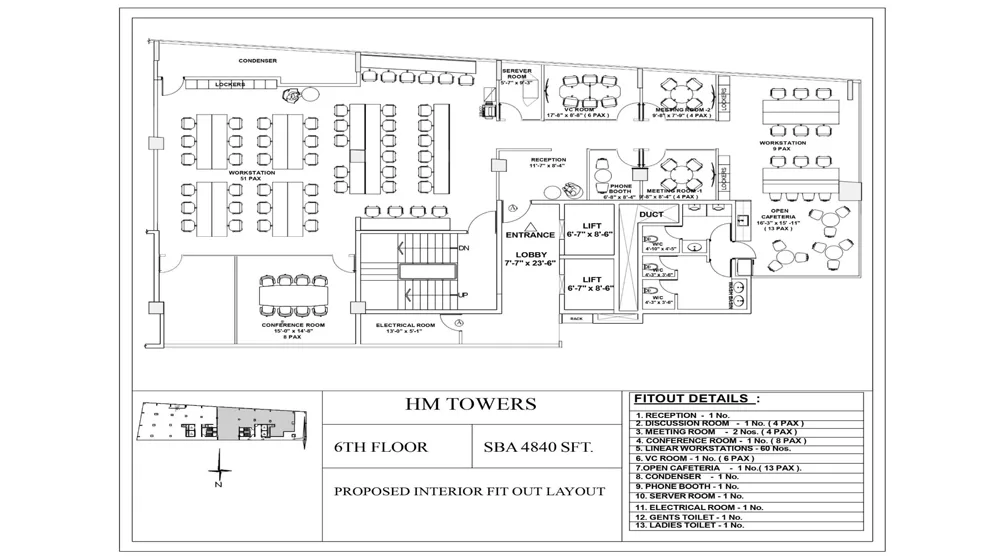 commercial building for sale in bangalore