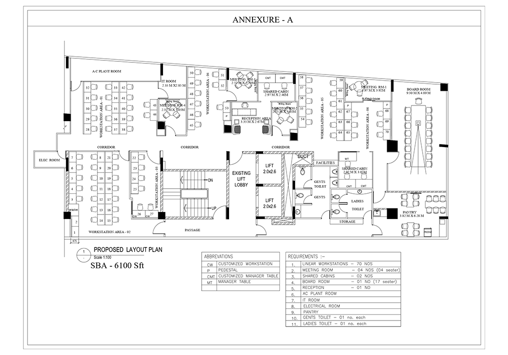 commercial building for sale in bangalore
